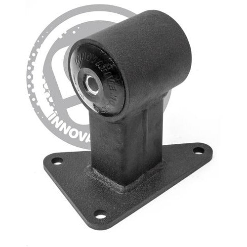 29332 - CB/CE - Innovative Mounts